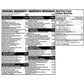 Believe Superfoods + Greens (30 Servs)