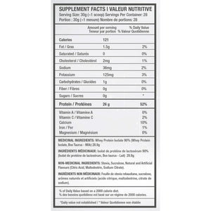 Beyond Yourself Isolate Candy (2lbs)