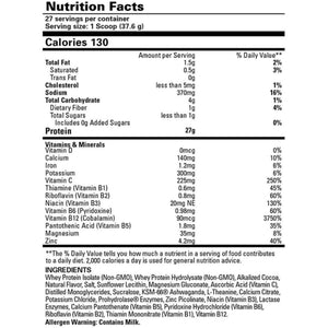Protéine de lactosérum hydrolysée EHP Labs Isopept (2 lb)