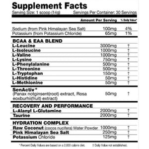 Performax Labs EaminoMax (30 Servs) - BLOWOUT