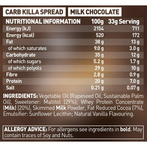 Pâte à tartiner protéinée Grenade Carb Killa au chocolat au lait (360 g)