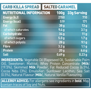 Pâte à tartiner protéinée Grenade Carb Killa Caramel salé (360 g)