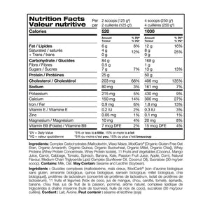 Perfect Sports Hulk Clean Mass Gainer (10 lb)