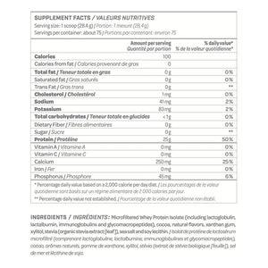 Osmo Pharma Isolean 94 (2lbs)