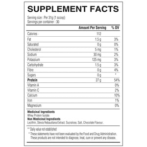 Limitless Pharma Pure Whey Isolate Protein (2lbs)