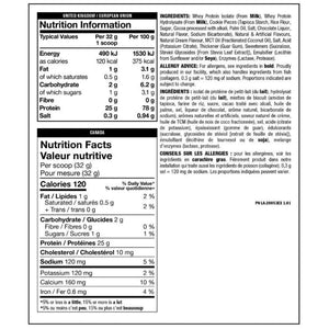 Mutant Iso Surge Whey Protein Isolate (5lbs)