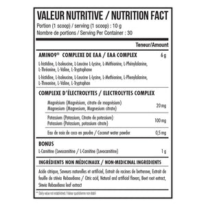 Nova Pharma EAA (30 Servs)