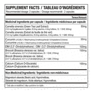 Nova Pharma Estradia (90 gélules) 