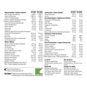 Multivitamines progressives pour femmes actives (120 capsules)