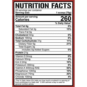 5% Nutrition Real Carbs + Protein (22 Servs)