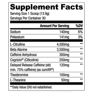 Ryse Loaded Pre (30 Servs)