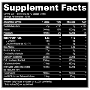 Ryse Godzilla Pre-Workout (40 Servs)
