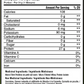 Isolat de protéines de lactosérum en vrac (1 lb à 5 lb)