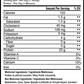 Concentré de protéines de lactosérum en vrac (1 lb à 5 lb)