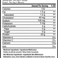 Concentré de protéines de lactosérum en vrac (1 lb à 5 lb)