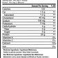 Concentré de protéines de lactosérum en vrac (1 lb à 5 lb)