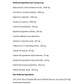 XPN Warning 2.0 (30 Servs)